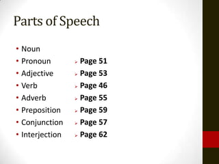 Parts of Speech
• Noun
• Pronoun         Page 51
• Adjective       Page 53

• Verb            Page 46

• Adverb          Page 55

• Preposition     Page 59

• Conjunction     Page 57

• Interjection    Page 62
 