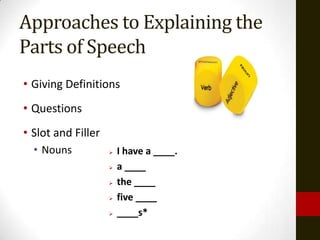 Approaches to Explaining the
Parts of Speech
• Giving Definitions
• Questions
• Slot and Filler
  • Nouns              I have a ____.
                       a ____
                       the ____
                       five ____
                       ____s*
 