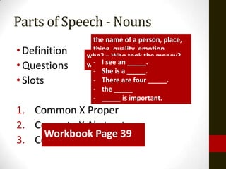 Parts of Speech - Nouns
                the name of a person, place,
• Definition    thing, quality, emotion...
               who? – Who took the money?
• Questions    what?see an _____. eat?
                - I – What did you
                - She is a _____.
• Slots         - There are four _____.
                - the _____
                - _____ is important.
1. Common X Proper
2. Concrete X Abstract
     Workbook Page 39
     ELLs’XUsual Errors?
3. Count Non-count
 