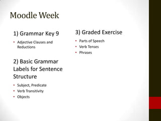 Moodle Week
1) Grammar Key 9          3) Graded Exercise
• Adjective Clauses and   • Parts of Speech
  Reductions              • Verb Tenses
                          • Phrases

2) Basic Grammar
Labels for Sentence
Structure
• Subject, Predicate
• Verb Transitivity
• Objects
 