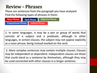 Review – Phrases
These are sentences from the paragraph you have analyzed.
Find the following types of phrases in them:
 Noun Phrase       Verb Phrase    Adjective Phrase
 Prepositional Phrase    Adverb Phrase



1. In some languages, it may be a pair or group of words that
consists of a subject and a predicate, although in other
languages, in certain clauses, the subject may not appear explicitly
as a noun phrase, being instead marked on the verb.

 2. More complex sentences may contain multiple clauses. Clauses
may be independent or dependent. Independent clauses are those
that could stand as a sentence by themselves, although they may
be used connected with other clauses in a longer sentence.
 