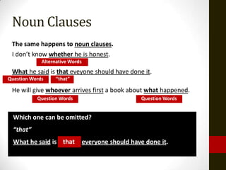Noun Clauses
 The same happens to noun clauses.
 I don’t know whether he is honest.
             Alternative Words
 What he said is that eveyone should have done it.
Question Words     “that”

 He will give whoever arrives first a book about what happened.
           Question Words                           Question Words


  Which one can be omitted?
  “that”
  What he said is that           everyone should have done it.
 