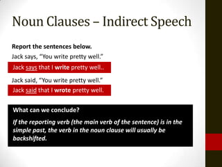 Noun Clauses – Indirect Speech
Report the sentences below.
Jack says, “You write pretty well.”
Jack says that I write pretty well..
Jack said, “You write pretty well.”
Jack said that I wrote pretty well.

What can we conclude?
If the reporting verb (the main verb of the sentence) is in the
simple past, the verb in the noun clause will usually be
backshifted.
 