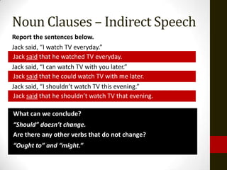 Noun Clauses – Indirect Speech
Report the sentences below.
Jack said, “I watch TV everyday.”
Jack said that he watched TV everyday.
Jack said, “I can watch TV with you later.”
Jack said that he could watch TV with me later.
Jack said, “I shouldn’t watch TV this evening.”
Jack said that he shouldn’t watch TV that evening.

What can we conclude?
“Should” doesn’t change.
Are there any other verbs that do not change?
“Ought to” and “might.”
 