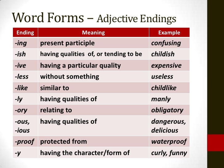 tdc 1 word forms form of the word be