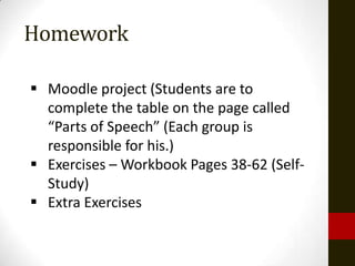 Homework

 Moodle project (Students are to
  complete the table on the page called
  “Parts of Speech” (Each group is
  responsible for his.)
 Exercises – Workbook Pages 38-62 (Self-
  Study)
 Extra Exercises
 