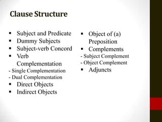 Clause Structure

   Subject and Predicate    Object of (a)
   Dummy Subjects            Preposition
   Subject-verb Concord     Complements
   Verb                    - Subject Complement
    Complementation         - Object Complement
- Single Complementation     Adjuncts
- Dual Complementation
 Direct Objects
 Indirect Objects
 