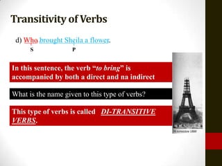 TDC 1 - Transitivity of Verbs | PPT