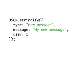 JSON.stringify({
  type: "new_message",
  message: "My new message",
  user: 1
});
 