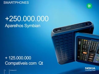 SMARTPHONES




+250.000.000
Aparelhos Symbian




+ 125.000.000
Compatíveis com Qt
5   © Nokia 2011
 
