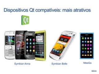 Dispositivos Qt compatíveis: mais atrativos




     Symbian Anna      Symbian Belle   MeeGo
 