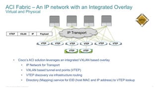 © 2016 Cisco and/or its affiliates. All rights reserved. 27
ACI Fabric – An IP network with an Integrated Overlay
Virtual and Physical
• Cisco’s ACI solution leverages an integrated VXLAN based overlay
• IP Network for Transport
• VXLAN based tunnel end points (VTEP)
• VTEP discovery via infrastructure routing
• Directory (Mapping) service for EID (host MAC and IP address) to VTEP lookup
PayloadIPVXLANVTEP
APIC
VTEP VTEP VTEP VTEP VTEP VTEP
vSwitchvSwitch VTEPVTEP
IP Transport
 