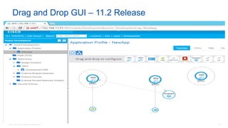 © 2016 Cisco and/or its affiliates. All rights reserved. 32
Drag and Drop GUI – 11.2 Release
 