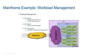 © 2016 Cisco and/or its affiliates. All rights reserved. 4
Mainframe Example: Workload Management
 