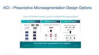 © 2016 Cisco and/or its affiliates. All rights reserved. 51
ACI – Prescriptive Microsegmentation Design Options
 