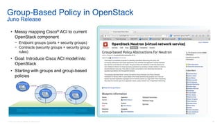 © 2016 Cisco and/or its affiliates. All rights reserved. 66
Group-Based Policy in OpenStack
Juno Release
https://blueprints.launchpad.net/neutron/+spec/
group-based-policy-abstraction
• Messy mapping Cisco® ACI to current
OpenStack component
− Endpoint groups (ports + security groups)
− Contracts (security groups + security group
rules)
• Goal: Introduce Cisco ACI model into
OpenStack
• Starting with groups and group-based
policies
 