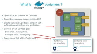 © 2016 Cisco and/or its affiliates. All rights reserved. 82
• Open-Source Container for Dummies
• Open Source engine to commoditize LXC
• Create lightweight, portable, isolated, self-
sufficient container from any application.
• Delivers on full DevOps goal:
Build once… run anywhere.
Configure once… run anything
• Ecosystems! OS, VM’s, PaaS, IaaS…
What is containers ?
 
