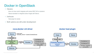 © 2016 Cisco and/or its affiliates. All rights reserved. 92
Docker in OpenStack
• Havana
Nova virt driver which integrates with docker REST API on backend
Glance translator to integrate docker images with Glance
• Icehouse
Heat plugin for docker
• Both options are still under development
nova-docker virt driver docker heat plugin
DockerInc::Docker::C
ontainer
(plugin)
 