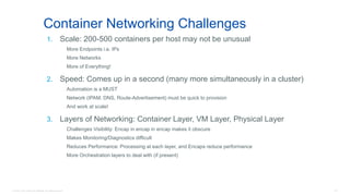 © 2016 Cisco and/or its affiliates. All rights reserved. 101
Container Networking Challenges
1. Scale: 200-500 containers per host may not be unusual
More Endpoints i.e. IPs
More Networks
More of Everything!
2. Speed: Comes up in a second (many more simultaneously in a cluster)
Automation is a MUST
Network (IPAM, DNS, Route-Advertisement) must be quick to provision
And work at scale!
3. Layers of Networking: Container Layer, VM Layer, Physical Layer
Challenges Visibility: Encap in encap in encap makes it obscure
Makes Monitoring/Diagnostics difficult
Reduces Performance: Processing at each layer, and Encaps reduce performance
More Orchestration layers to deal with (if present)
 