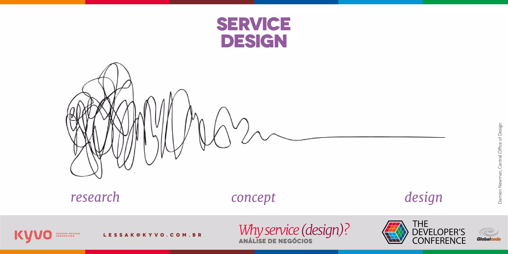 l e s s a k @ k y v o . c o m . b r
Análise de Negócios
Whyservice(design)?
service
design
DamienNewman,CentralOfficeofDesign
research concept design
 