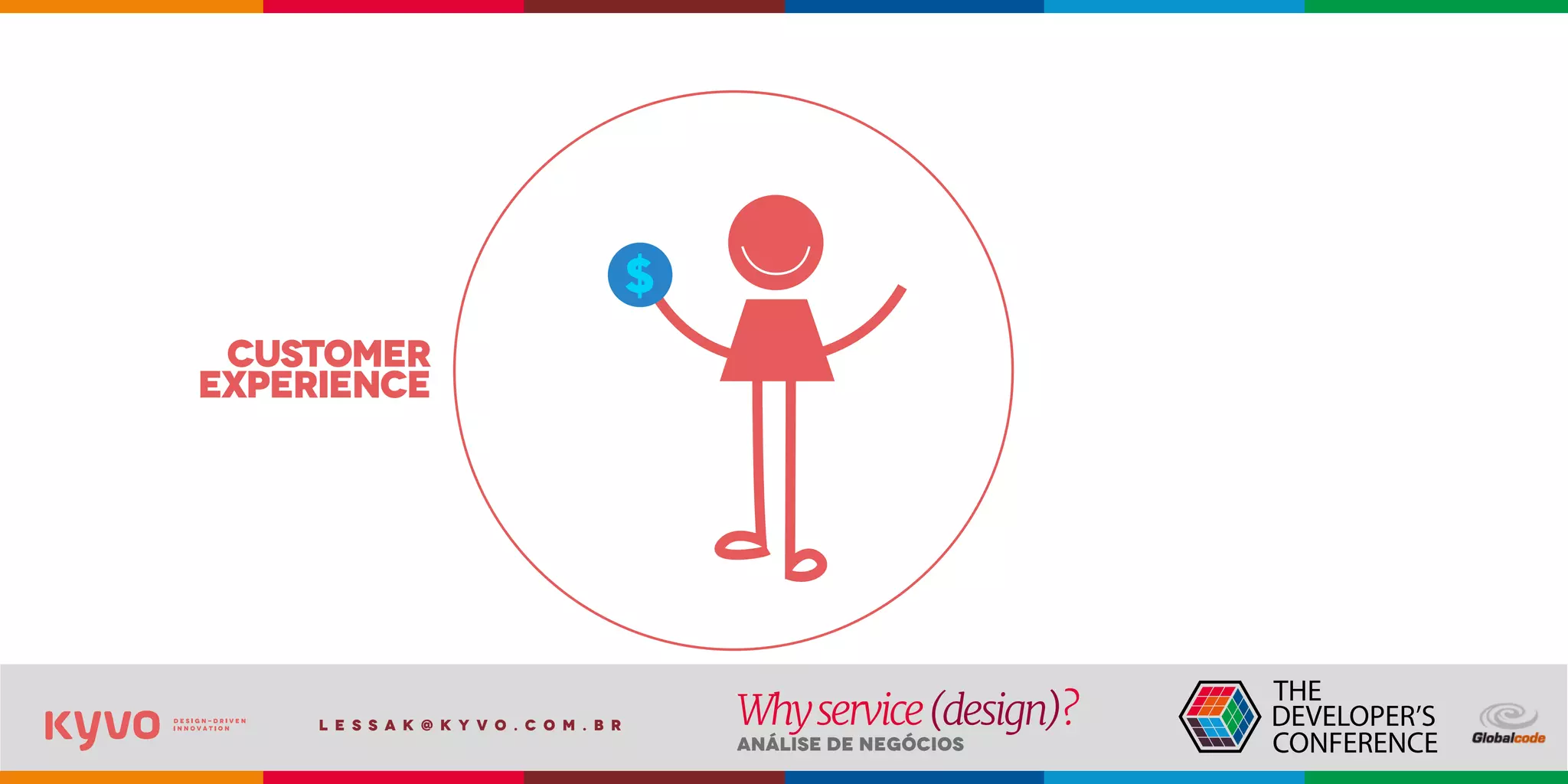 l e s s a k @ k y v o . c o m . b r
Análise de Negócios
Whyservice(design)?
CUSTOMER
EXPERIENCE
 