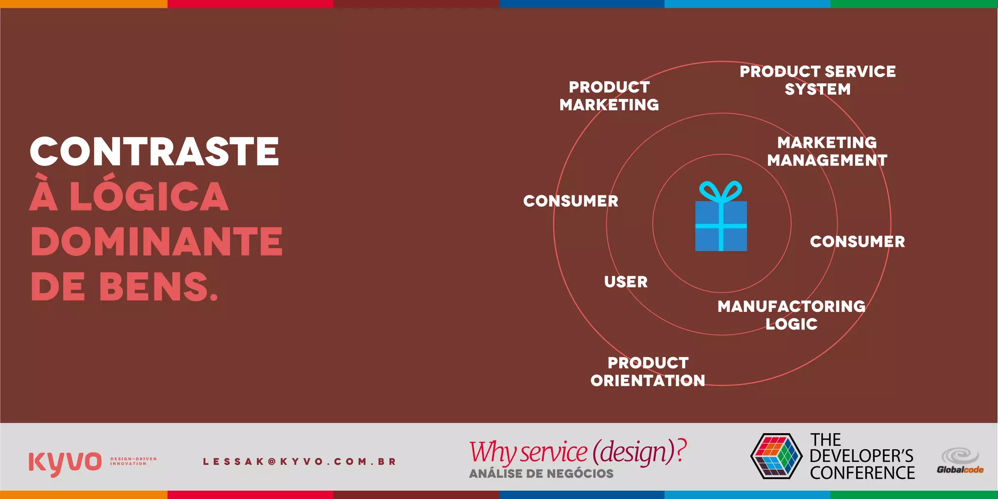 l e s s a k @ k y v o . c o m . b r
Análise de Negócios
Whyservice(design)?
contraste
à lógica
dominante
de bens.
product
marketing
marketing
management
product service
system
manufactoring
logic
product
orientation
consumer
consumer
user
 