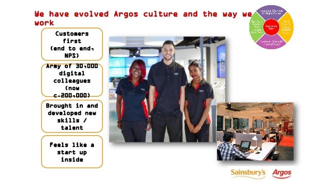 Fast Food Retailers Uk Fast Food Retailers Uk