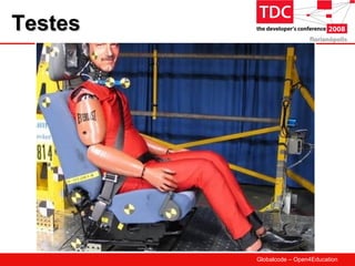 TDC2008 Integração Contínua