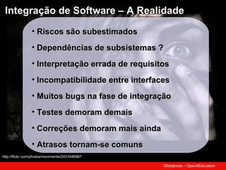 TDC2008 Integração Contínua