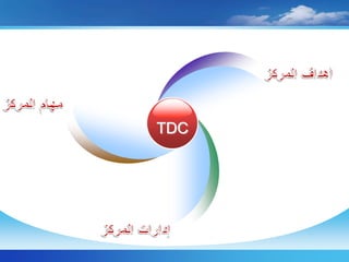 وزارة التربية و التعليم           مركز التطوير التكنولوجىTDCأهداف المركزمهام المركزإدارات المركز