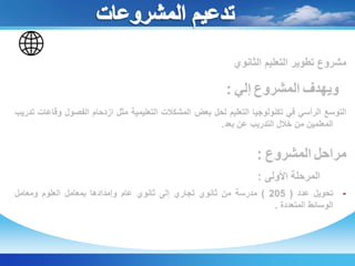 تنميهالمواردالبشريةتأهيل المعلمين من خلال الشبكة القومية للتدريب عن بعد V.C