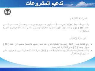 تم تدريب  (3697737) متدرب،من خلال (3069) برنامج تدريبي .وقد تم انشاء قاعات التدريب عن بعد  على النحو التالى:-27قاعة تدريب عن بعد بالمديريات التعليمية .32قاعة تدريب عن بعد بالادارات التعليمية.4      قاعة تدريب عن بعد (2مدينة مبارك ” مسرح ، قاعة“- سوزان مبارك  -  قاعة المؤتمرات الكبرى بالوزارة )7      قاعة تدريب عن بعد هيئات (مكتبة مصر الجديدة-مكتبة الرعاية المتكاملة -المركز القومى للامتحانات- المركز القومى للبحوث التربوية- اتحاد الطلبة -       الهيئة العامة لمحو الامية وتعليم الكبار-غرفة ادارة الازمات بمجلس الوزراء) 12قاعة جارى تجهيزها .