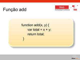 Função add function add(x, y) {  var total = x + y;  return total;  } 
