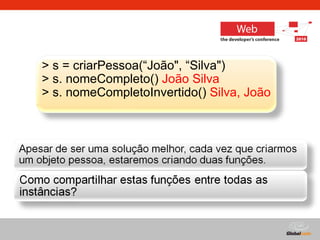 > s = criarPessoa(“João", “Silva") > s. nomeCompleto()  João Silva   > s. nomeCompletoInvertido()  Silva, João   