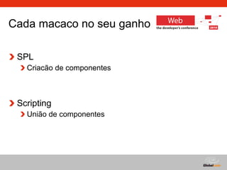 Cada macaco no seu ganho SPL Criacão de componentes Scripting  União de componentes 