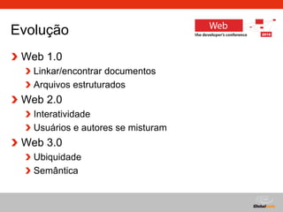 Globalcode – Open4education
Evolução
Web 1.0
Linkar/encontrar documentos
Arquivos estruturados
Web 2.0
Interatividade
Usuários e autores se misturam
Web 3.0
Ubiquidade
Semântica
 