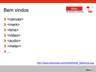 Globalcode – Open4education
Bem vindos
<canvas>
<mark>
<time>
<video>
<audio>
<meter>
…
http://www.w3schools.com/html5/html5_reference.asp
 