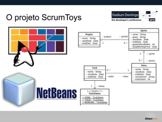 Globalcode – Open4education
O projeto ScrumToys
 