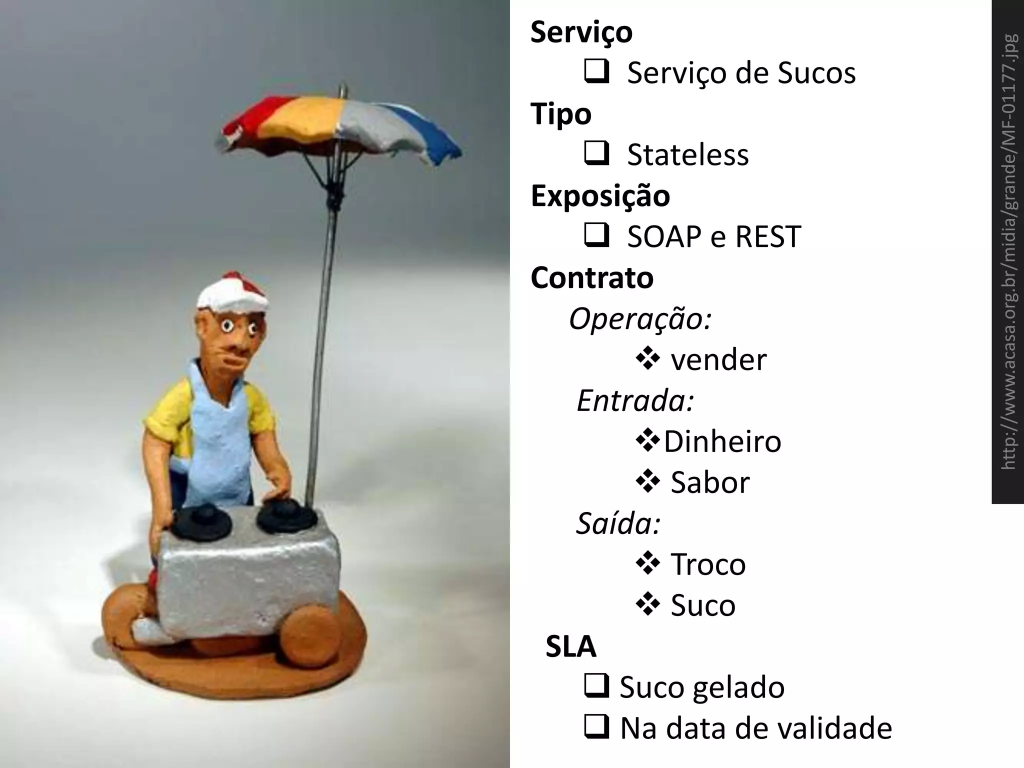 Serviço  Serviço de SucosTipo  StatelessExposição  SOAP e RESTContrato     Operação: vender      Entrada: Dinheiro	
