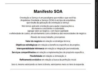 http://www.soa-manifesto.org/default_portuguese.html