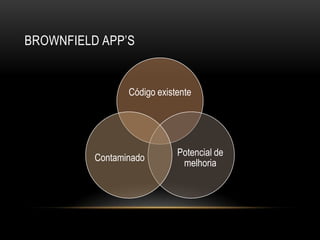 Brownfieldapp’s