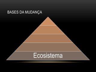 Bases da mudança