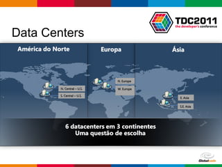 Globalcode – Open4education
Data Centers
S. Central – U.S.S. Central – U.S.
W. EuropeW. EuropeN. Central – U.S.N. Central – U.S.
N. EuropeN. Europe
S.E. AsiaS.E. Asia
E. AsiaE. Asia
 