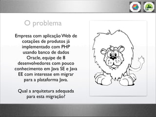 O problema
Empresa com aplicação Web de
cotações de produtos já
implementado com PHP
usando banco de dados
Oracle, equipe de 8
desenvolvedores com pouco
conhecimento em Java SE e Java
EE com interesse em migrar
para a plataforma Java.
Qual a arquitetura adequada
para esta migração?
 