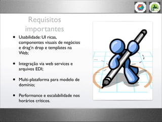 Requisitos
importantes
• Usabilidade: UI ricas,
componentes visuais de negócios
e drag’n drop e templates na
Web;
• Integração via web services e
arquivos EDI;
• Multi-plataforma para modelo de
domínio;
• Performance e escalabilidade nos
horários críticos.
 