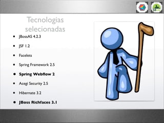 TDC2011: Arquitetura de Software Enterprise