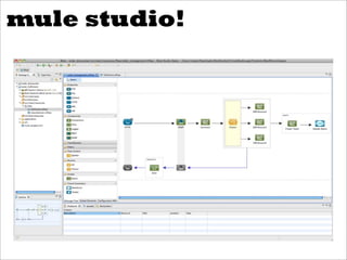 mule studio!
 
