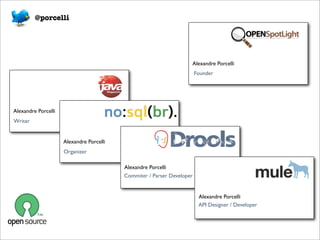 @porcelli




                                                                    Alexandre Porcelli
                                                                        Founder




Alexandre Porcelli
Writer


                     Alexandre Porcelli
                     Organizer

                                          Alexandre Porcelli
                                          Commiter / Parser Developer


                                                                         Alexandre Porcelli
                                                                         API Designer / Developer
 