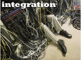 integration
 
