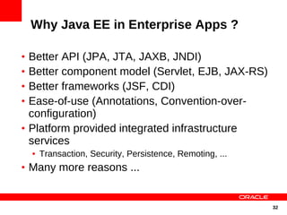 TDC 2011: OSGi-enabled Java EE Application | PDF